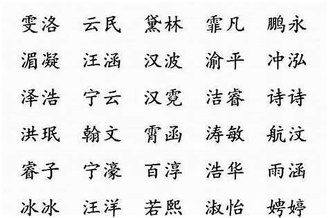 屬水的字|康熙字典五行屬水的字 共2031個